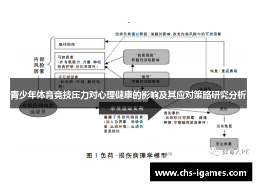 青少年体育竞技压力对心理健康的影响及其应对策略研究分析