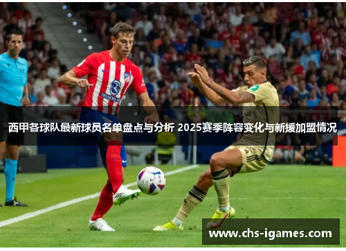 西甲各球队最新球员名单盘点与分析 2025赛季阵容变化与新援加盟情况