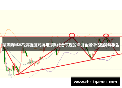聚焦西甲本轮高强度对抗与球队综合表现的深度全景评估趋势详报告