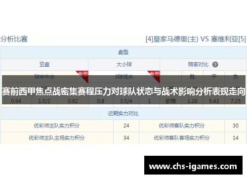 赛前西甲焦点战密集赛程压力对球队状态与战术影响分析表现走向 赛前西甲焦点战密集赛程压力对球队状态与战术影响分析表现走向