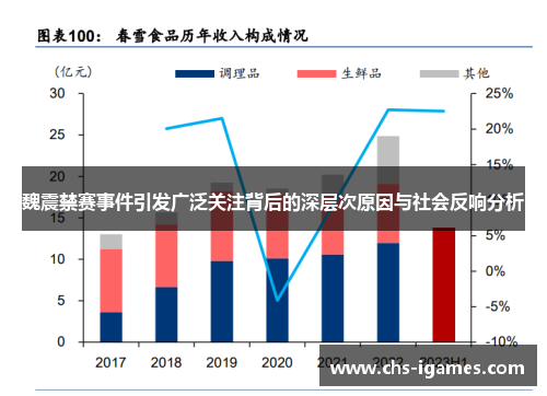 魏震禁赛事件引发广泛关注背后的深层次原因与社会反响分析