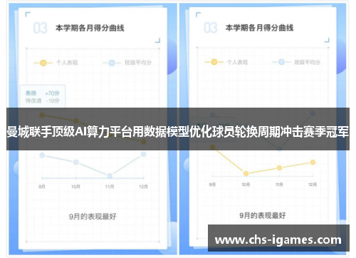 曼城联手顶级AI算力平台用数据模型优化球员轮换周期冲击赛季冠军